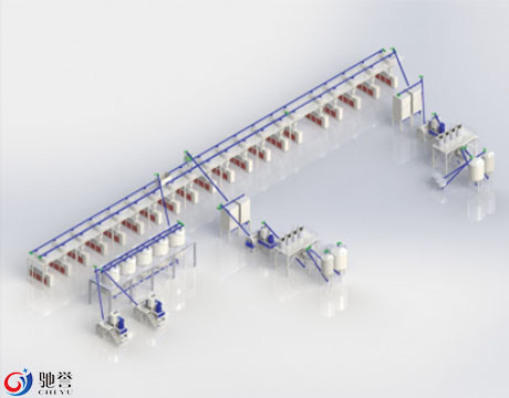 PVC-Technologien, die, Fütterung, Systeme dosierend mischen