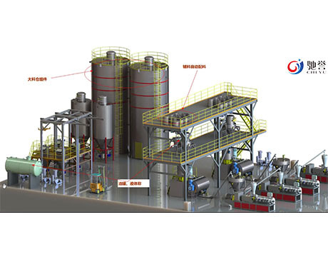 Dosierungsu. mischendes System-materielles Umfüllsystem automatischen PVCs