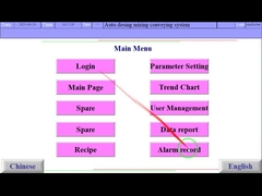 PVC Auto Compounding System Für SPC/LVT/WPC Floor Extrusion Line Mischsystem